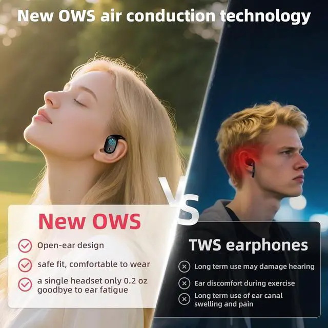 Alt view image 3 of 7 - Open Ear Headphones, Bluetooth 5.4 Wireless Earbuds, 40H Playback, with LED Dgital Display, IP54 Waterproof Sports Headphones for Running, Cycling and Gym (Black)