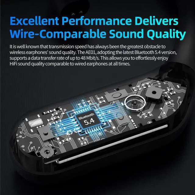 Alt view image 2 of 7 - KZ AE01 Bluetooth 5.4 Module Upgrade EarHook for Earbuds 2Pins,Dual Microphones ENC Noise Reduction Wireless Earphone Adapter