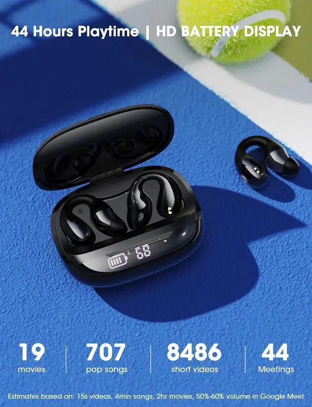 Alt view image 4 of 7 - Clip on Earbuds, Open Ear Earbuds Wireless Bluetooth 5.4 with Mic, Open Ear Headphones with Charging Case LED Display, 44H Play, IP54 Waterproof, Lightweight Comfort for Running Sport Workout (Black)