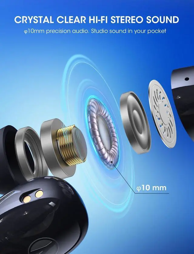 Alt view image 5 of 7 - Clip on Earbuds, Open Ear Earbuds Wireless Bluetooth 5.4 with Mic, Open Ear Headphones with Charging Case LED Display, 44H Play, IP54 Waterproof, Lightweight Comfort for Running Sport Workout (Black)