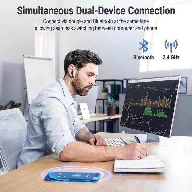 Alt view image 2 of 7 - SW5 Wireless Headphones for Work with Microphone, Bluetooth Earbuds, 20ms Low Latency, 4 Mics, Compatible with Desktop Computer and Laptop PC, Ideal for Office, Call Center