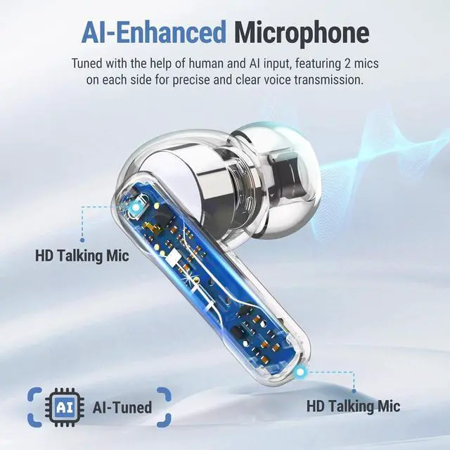 Alt view image 4 of 7 - SW5 Wireless Headphones for Work with Microphone, Bluetooth Earbuds, 20ms Low Latency, 4 Mics, Compatible with Desktop Computer and Laptop PC, Ideal for Office, Call Center