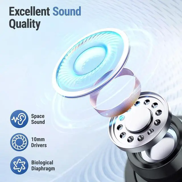 Alt view image 5 of 7 - SW5 Wireless Headphones for Work with Microphone, Bluetooth Earbuds, 20ms Low Latency, 4 Mics, Compatible with Desktop Computer and Laptop PC, Ideal for Office, Call Center