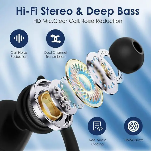 Alt view image 3 of 7 - Wireless Earbuds Bluetooth Headphones, 23Hrs Playback Sport Earphones with LED Display Over-Ear Buds with Earhooks, Sweatproof Running Ear Buds with Earhooks Workout Earphones (Black)