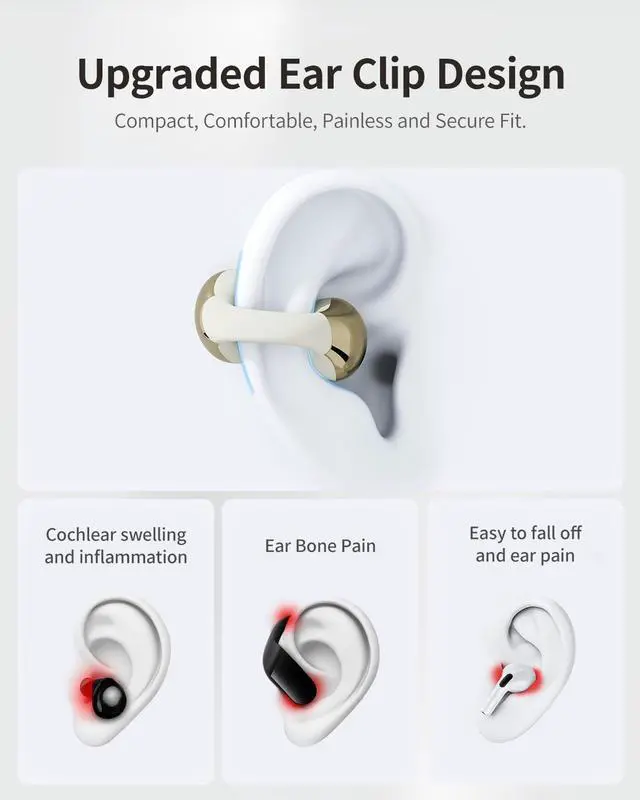 Alt view image 4 of 7 - Open-Ear Earbuds, Clip-On Headphones, Open-Ring Comfort Wireless Bluetooth Earbuds, Dual Connection, 30H Playtime, Comfortable for Workouts and Daily Use, White