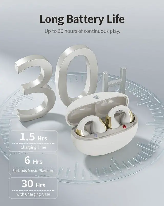 Alt view image 6 of 7 - Open-Ear Earbuds, Clip-On Headphones, Open-Ring Comfort Wireless Bluetooth Earbuds, Dual Connection, 30H Playtime, Comfortable for Workouts and Daily Use, White