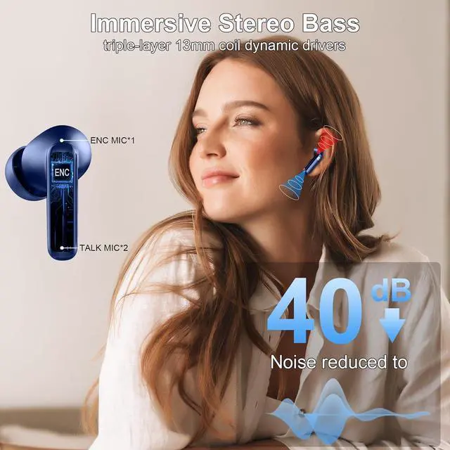 Alt view image 6 of 7 - Wireless Earbuds, Bluetooth 5.4 Headphones with 4 ENC Noise Cancelling Mic, 45Hrs Playtime Bluetooth Earphones HiFi Stereo Deep Bass, in Ear Earbuds IP7 Waterproof, Wireless Headphones Deep Blue