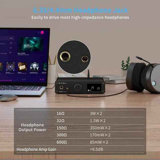 Alt view image 4 of 7 - SMSL C200 PRO Headphone Amplifier, ES9039Q2M XU-316 HiFi MQA DAC Amp DSD512 32Bit/768kHz, Type C USB/Optical/Coaxial/Bluetooth to RCA/TRS/4.4mm/6.35mm Headphone Amps for Gaming PS5/Switch/PC