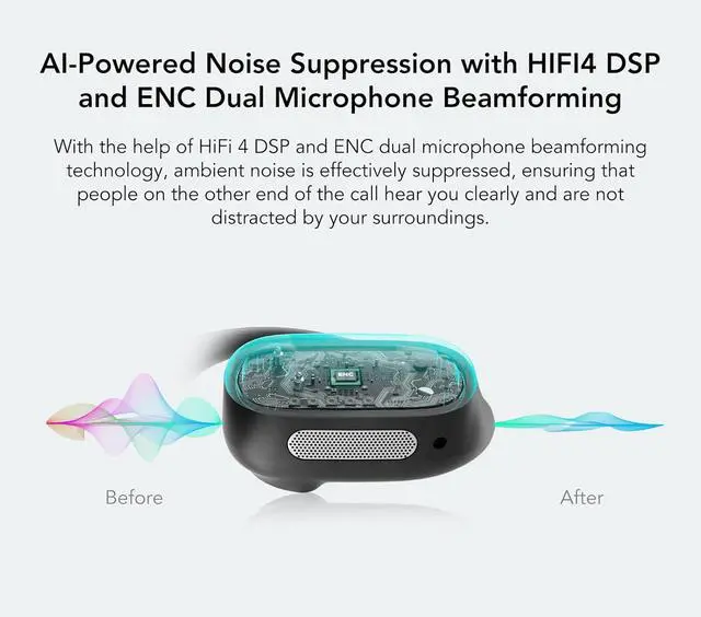Alt view image 6 of 7 - Open Ear Bluetooth Headphones,Wireless Earbuds with Deep Bass, Up to 45H Playtime with Charging Case, Ultra Comfort, Dual Connection, Air Conduction, for Phone/Mac, White
