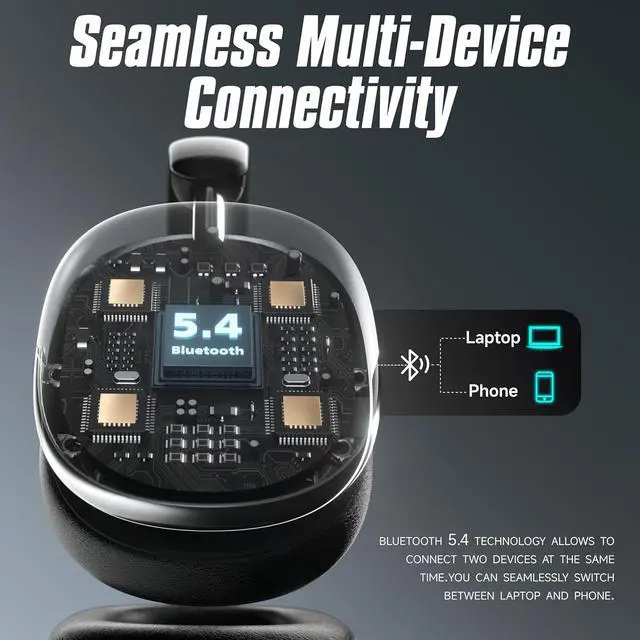 Alt view image 5 of 7 - Freepods 120H Playtime Bluetooth ANC/ENC Pro-Level Active Noise Cancelling Over-Ear Headphones Wireless, Headphones with Built-in Microphone Type-C Charging for Call Travel Sports Gym (Black)