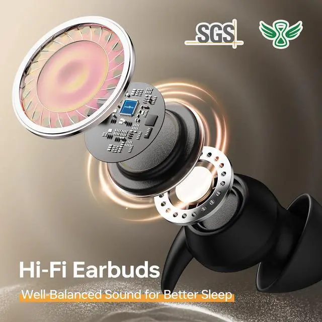 Alt view image 2 of 7 - MUSICOZY Bluetooth 5.3 Sleep Earbuds, Lightweight in-Ear Sleeping Earbuds, Waterproof Sleep Headphones White Noise, Podcasts, Study, Focus