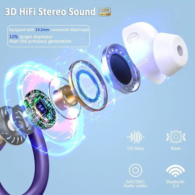 Alt view image 2 of 7 - Wireless Earbuds Bluetooth 5.4 Headphones Sport, 2025 Bluetooth Earbuds with Earhooks, 48H Stereo Over Ear Buds, Earphone with 4 ENC Noise Canceling Mic, IP7 Waterproof Headset for Running/Gym/Workout