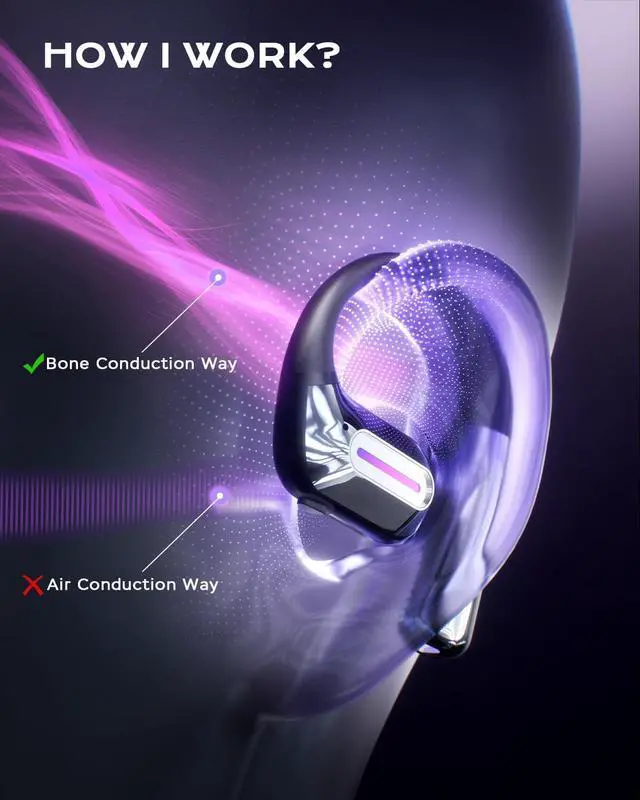 Alt view image 2 of 6 - True Bone Conduction Headphones, Perfect for Night Running and Cycling, Aurora Mode(RGB Light) Open-Ear Up to 30H Playtime with Charging Case, IP54 Water-Resistant, AAC/SBC
