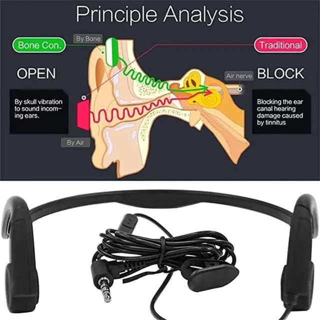 Alt view image 2 of 7 - Bone Conduction Headphones Wired, Open Ear Sports Bone Conduction Earbuds, 3.5mm Jack with Type C Adapter Cable, for Running Cycling Workouts