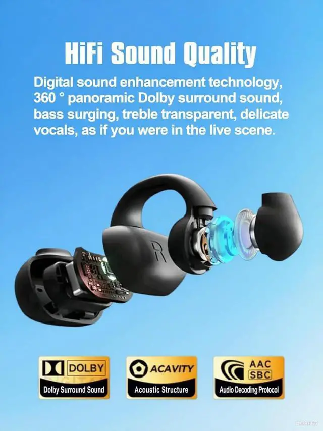 Alt view image 5 of 7 - Ear Clip Wireless Earbuds Open Ear Headphones Bluetooth with Touch Control AI Noise Cancelling 30Hrs Playtime IPX4 Waterproof Lightweight Comfort Unisex for Sports Running & Workouts
