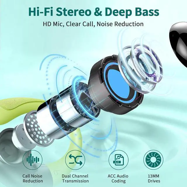 Alt view image 3 of 6 - Wireless Earbuds, 2025 Bluetooth 5.4 Headphones Sport, 50Hrs HiFi Stereo Deep Bass Over-Ear buds with ENC Noise Cancelling Mic, IP7 Waterproof & LED Display Earphones with Earhooks for Workout/Running