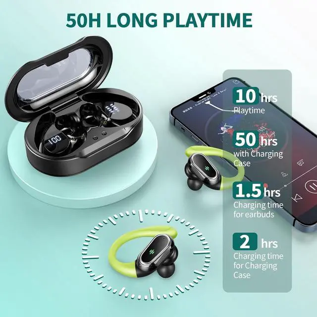 Alt view image 6 of 6 - Wireless Earbuds, 2025 Bluetooth 5.4 Headphones Sport, 50Hrs HiFi Stereo Deep Bass Over-Ear buds with ENC Noise Cancelling Mic, IP7 Waterproof & LED Display Earphones with Earhooks for Workout/Running