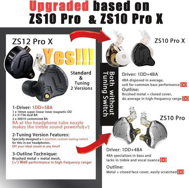 Alt view image 2 of 7 - keephifi ZS12 Pro X in Ear Monitor Headphones, 1DD 5BA Tuning HiFi IEM Earphones, CNC Metal Gaming Earbuds in-Ear Monitors with Detachable 2Pin-C Cable for Audio Enginners, Musicians, Drummers