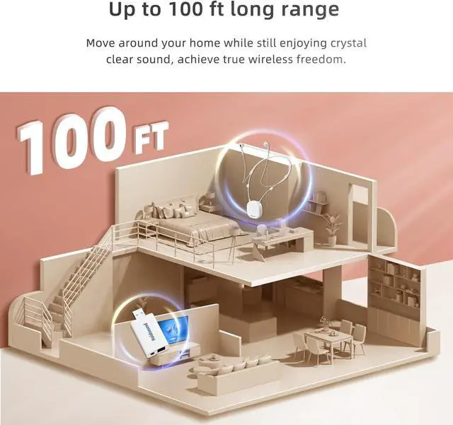 Alt view image 2 of 7 - Holdsound Wireless Headphones for TV Listening, Comfortable Wireless Earbuds for TV Listening with USB Transmitter Set Optical, No Delay, 15hrs Playtime, 100 FT Range, Easy to Use