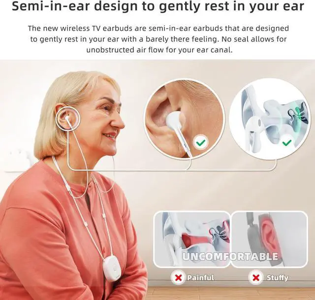 Alt view image 6 of 7 - Holdsound Wireless Headphones for TV Listening, Comfortable Wireless Earbuds for TV Listening with USB Transmitter Set Optical, No Delay, 15hrs Playtime, 100 FT Range, Easy to Use