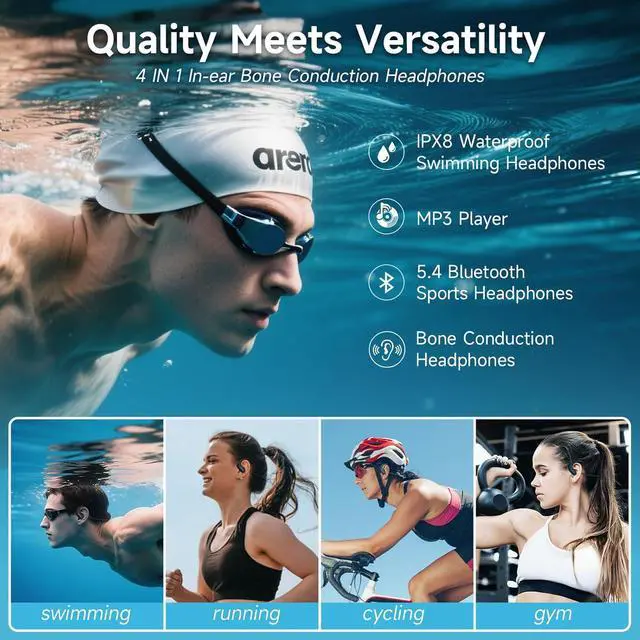 Alt view image 7 of 7 - LOBKIN Waterproof Earbuds for Swimming, Bone Conduction Headphones IPX8 Swimming Headphones 8GB Memory Bluetooth 5.4 Wireless 8H Playtime in Ear Underwater Sport Earphones for Swimming, Running