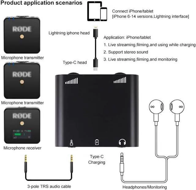 Alt view image 6 of 7 - Lightning & Type-C Live Streaming Microphone Adapter with Charging Port - Mic Adapter for Podcast/Twitch/YouTube/TikTok Live Stream, 3.5mm Audio Jack & Real-Time Monitoring (iOS/Android/PC) (black)