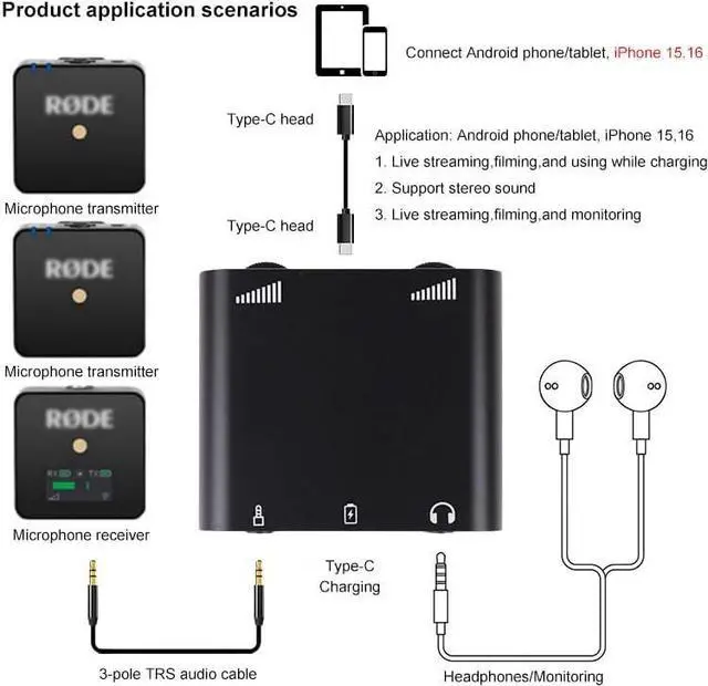 Alt view image 7 of 7 - Lightning & Type-C Live Streaming Microphone Adapter with Charging Port - Mic Adapter for Podcast/Twitch/YouTube/TikTok Live Stream, 3.5mm Audio Jack & Real-Time Monitoring (iOS/Android/PC) (black)