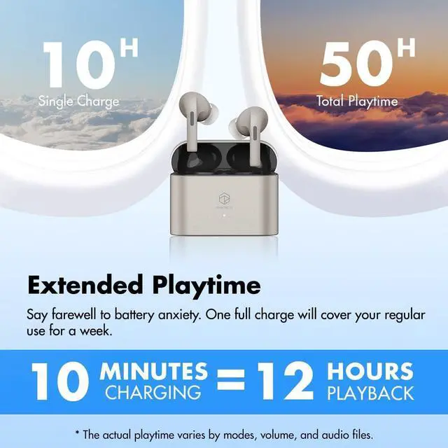 Alt view image 5 of 7 - Earfree i5 Wireless Earbuds Bluetooth TWS Earphones Hybrid ANC Headphones HiFi Sound Quality 50 Hours Long Playtime 48dB IPX5 Waterproof Bluetooth 5.3 Game Mode 54ms(Black)