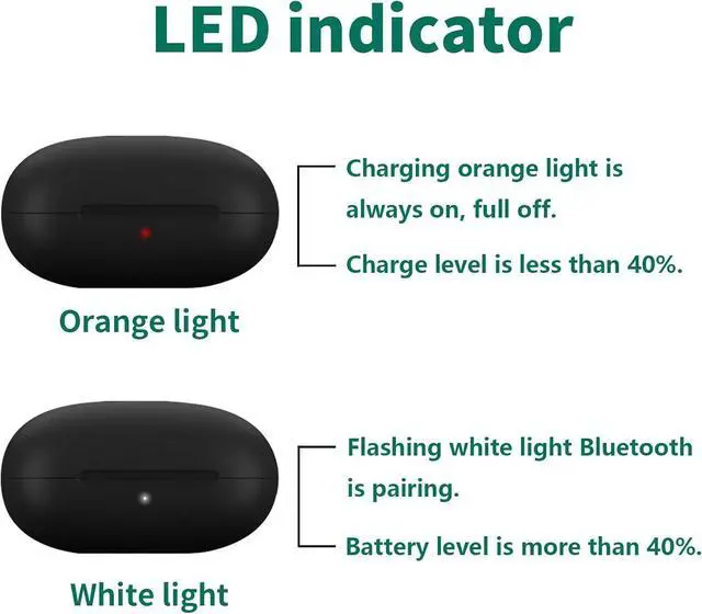 Alt view image 3 of 7 - Replacement Charging Case for Powerbeats Pro, Charger Case with Bluetooth Pairing Button & 700mAh Built-in Battery