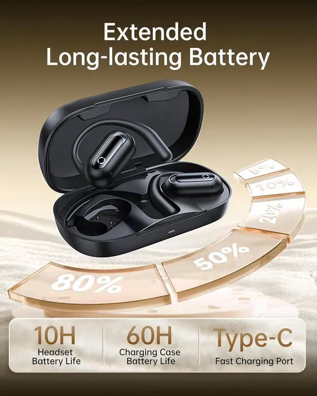 Alt view image 6 of 6 - Open Ear Bluetooth Earbuds with 60H Playtime, Bluetooth 5.4 Wireless Headphones, IPX5 Waterproof Sound Earphones, Comfortable Earhooks for Running, Gym, Travel-Hands-Free Calls (Black)