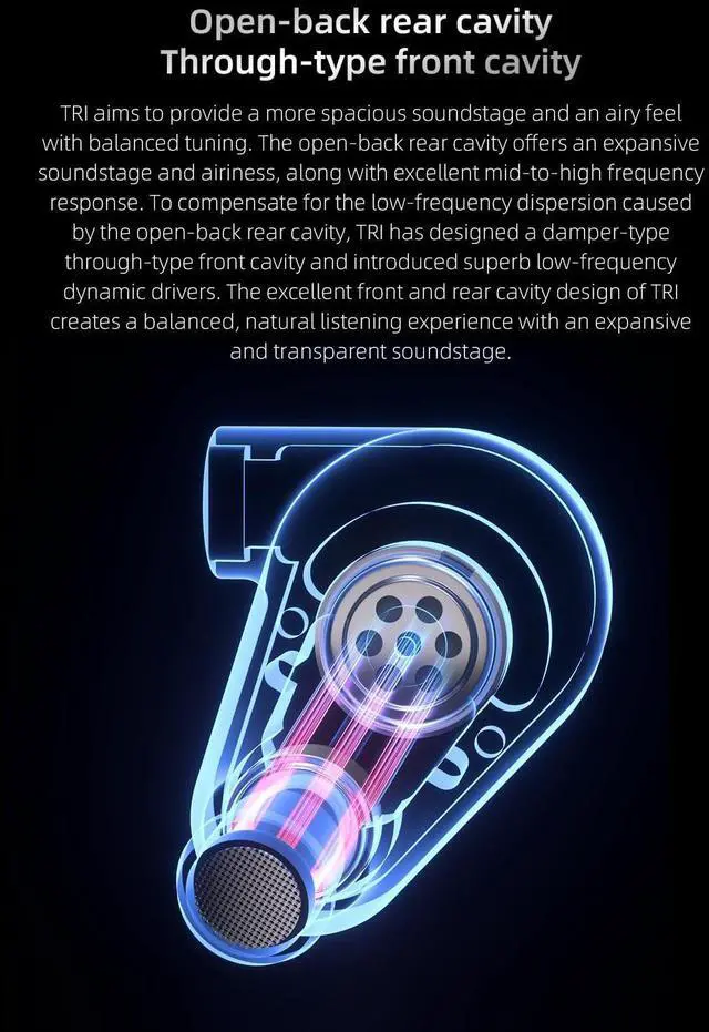 Alt view image 6 of 7 - EZ EAR TRI Draco Open-Back Enclosure 2*DD HiFi IEM in Ear Monitor HiFi Wired Earbuds with 8MM Third-Generation LCP Diaphragm Dynamic Driver Gaming Earbuds for Singers Musicians