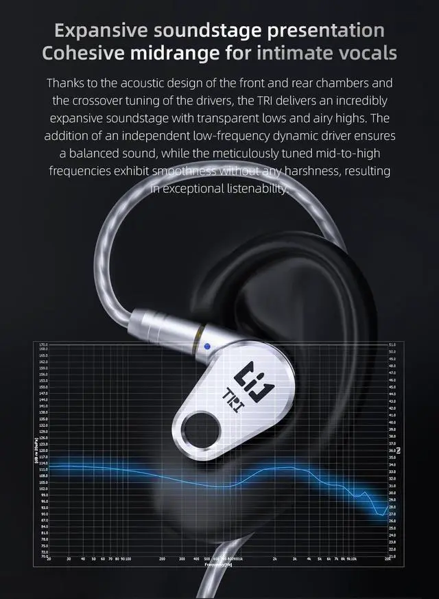 Alt view image 7 of 7 - EZ EAR TRI Draco Open-Back Enclosure 2*DD HiFi IEM in Ear Monitor HiFi Wired Earbuds with 8MM Third-Generation LCP Diaphragm Dynamic Driver Gaming Earbuds for Singers Musicians
