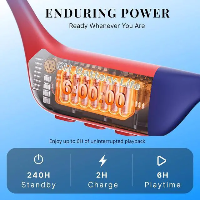 Alt view image 4 of 7 - Premium Bone Conduction Headphones for Swimming  IP78 Waterproof, 32GB MP3, Bluetooth 5.4, Noise Reduction, Award-Winning Luxury Open-Ear Design for Sports & Running