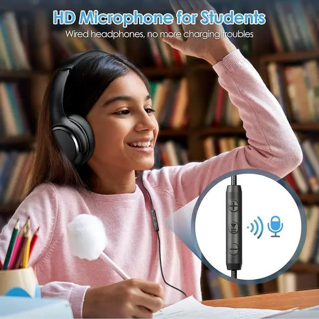 Alt view image 3 of 7 - USB C Headphones Wired Over Ear USB C Wired Headphones with 28dB ANC, Lightweight Foldable USB Type C Headphone for Boys/Girls/School/Travel/iPhone 15/16, Samsung Galaxy S24/S23, Ideal Gift