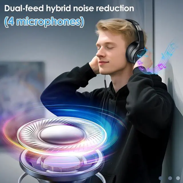 Alt view image 4 of 7 - USB C Headphones Wired Over Ear USB C Wired Headphones with 28dB ANC, Lightweight Foldable USB Type C Headphone for Boys/Girls/School/Travel/iPhone 15/16, Samsung Galaxy S24/S23, Ideal Gift