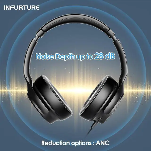 Alt view image 6 of 7 - USB C Headphones Wired Over Ear USB C Wired Headphones with 28dB ANC, Lightweight Foldable USB Type C Headphone for Boys/Girls/School/Travel/iPhone 15/16, Samsung Galaxy S24/S23, Ideal Gift