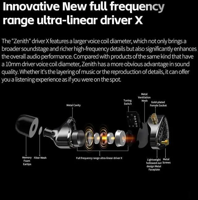 Alt view image 3 of 7 - KZ Zenith IEM Wired Earbuds, Professional Sound Isolating Earphones, Clear Sound & Deep Bass, Single Dynamic Larger Driver, Secure Fit in Ear Monitor for Audio Engineers, Musicians (MIC)