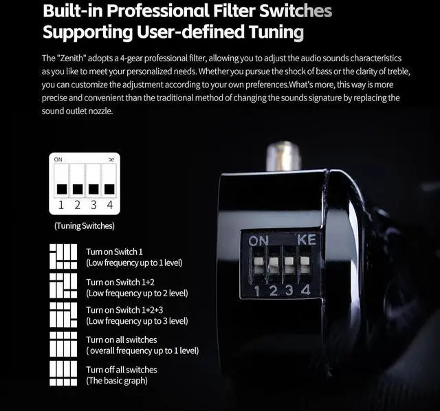 Alt view image 6 of 7 - KZ Zenith IEM Wired Earbuds, Professional Sound Isolating Earphones, Clear Sound & Deep Bass, Single Dynamic Larger Driver, Secure Fit in Ear Monitor for Audio Engineers, Musicians (MIC)