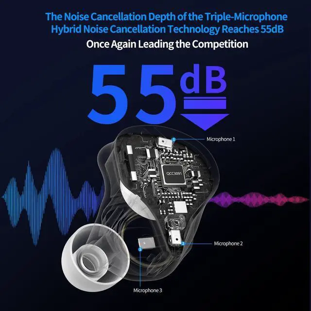 Alt view image 3 of 7 - KZ Xtra Bluetooth 5.4 in-Ear True Wireless Noise Cancellation Earbuds 32H, 10mm Dynamic HiFi ANC Sound, APTX AAC DAC Earphone