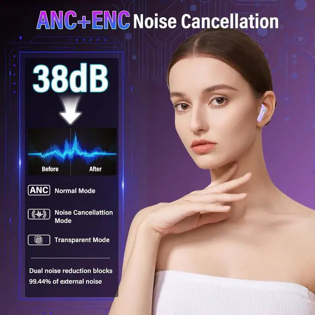 Alt view image 3 of 7 - Wireless Earbuds, Bluetooth 5.4 Headphones with Multifunction Touch Screen, 48H Deep Bass Stereo Ear Buds, ANC/ENC Noise Cancelling, Transparency Mode, IPX7 Bluetooth Earbuds, Purple