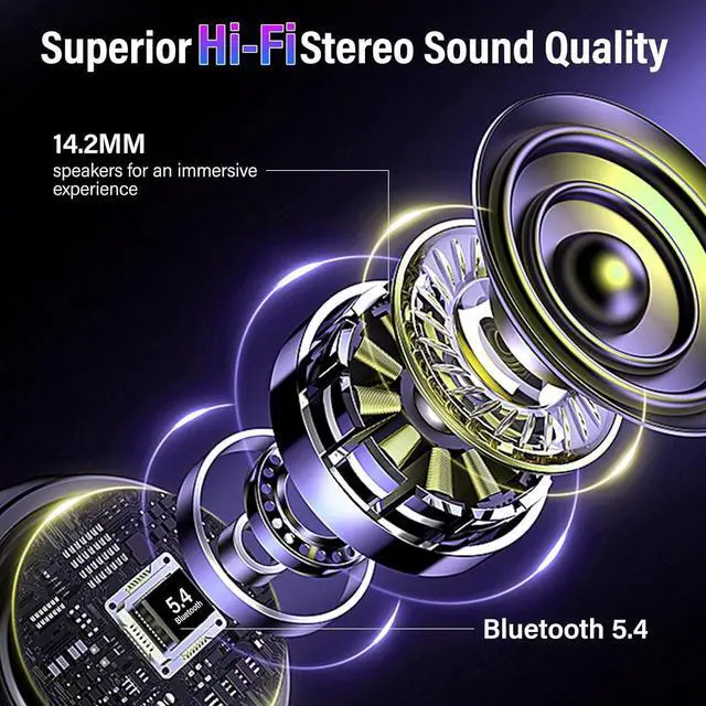 Alt view image 5 of 7 - Wireless Earbuds, Bluetooth 5.4 Headphones with Multifunction Touch Screen, 48H Deep Bass Stereo Ear Buds, ANC/ENC Noise Cancelling, Transparency Mode, IPX7 Bluetooth Earbuds, Purple