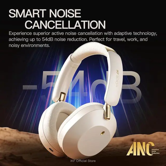 Alt view image 2 of 7 - Solo Pro Wireless Bluetooth Headphones with Adaptive Active Noise Cancellation, Spatial Audio, HiFi Sound Quality, 140H Playback, Transparent Mode,Customizable Settings via App (BlackRed)