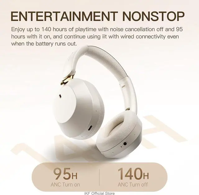 Alt view image 4 of 7 - Solo Pro Wireless Bluetooth Headphones with Adaptive Active Noise Cancellation, Spatial Audio, HiFi Sound Quality, 140H Playback, Transparent Mode,Customizable Settings via App (BlackRed)