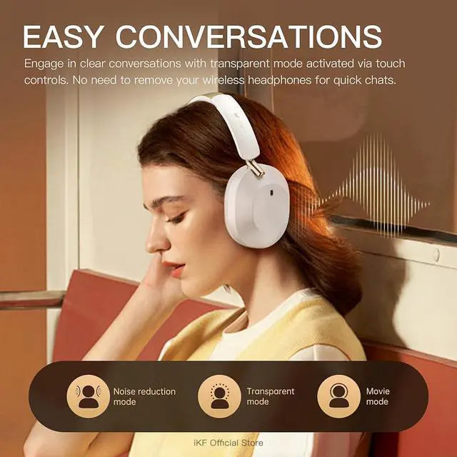 Alt view image 6 of 7 - Solo Pro Wireless Bluetooth Headphones with Adaptive Active Noise Cancellation, Spatial Audio, HiFi Sound Quality, 140H Playback, Transparent Mode,Customizable Settings via App (BlackRed)