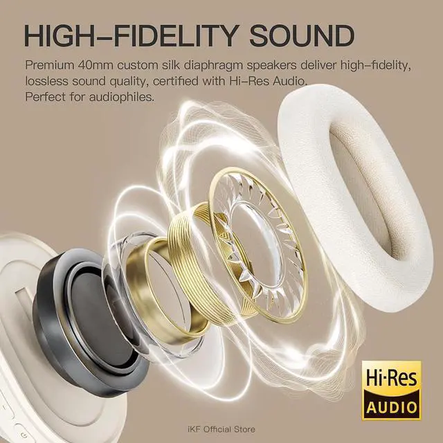 Alt view image 5 of 7 - Solo Pro Wireless Bluetooth Headphones with Adaptive Active Noise Cancellation, Spatial Audio, HiFi Sound Quality, 140H Playback, Transparent Mode,Customizable Settings via App (BlackRed)