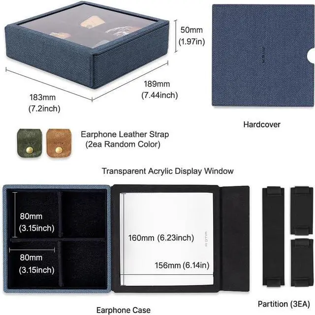 Alt view image 4 of 7 - MITER Carrying Case for FiiO iBasso Sony Shanling HiBy Cayin Astell&Kern Questyle, Handmade Acrylic Window Hard Storage Box for IEM Earphones + Digital Audio Player (Acrylic 4 Earphones Case-Blue)