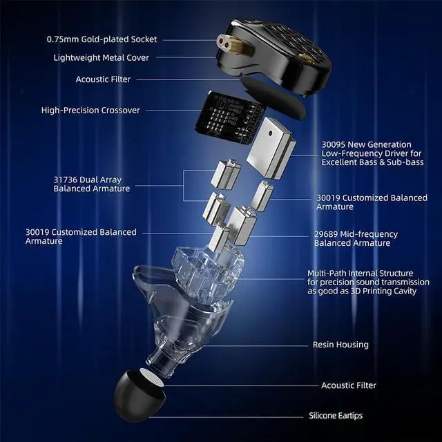 Alt view image 2 of 7 - KZ AM16 Professional HiFi Earphones  8-Unit Balanced Armature in-Ear Headphones with Powerful Bass and High Fidelity, Replaceable Cable Earbuds (Without Mic, Bass-Enhanced Edition)