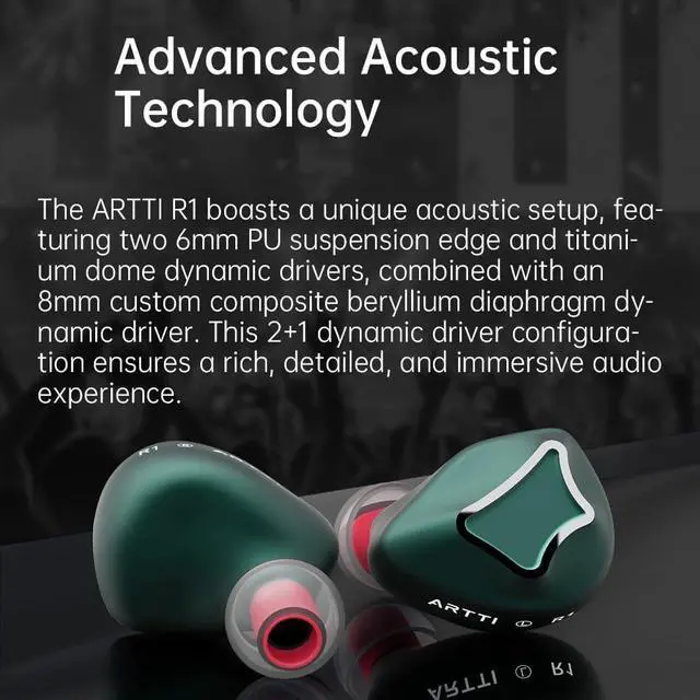 Alt view image 7 of 7 - ARTTI R1 in Ear Monitors Earphones, 3DD HiFi Bass Wired Earbuds Gaming IEM Headphones with Detachable 0.78mm 2pin Cable for Singer Musician Audiophile (no mic, 3.5mm)