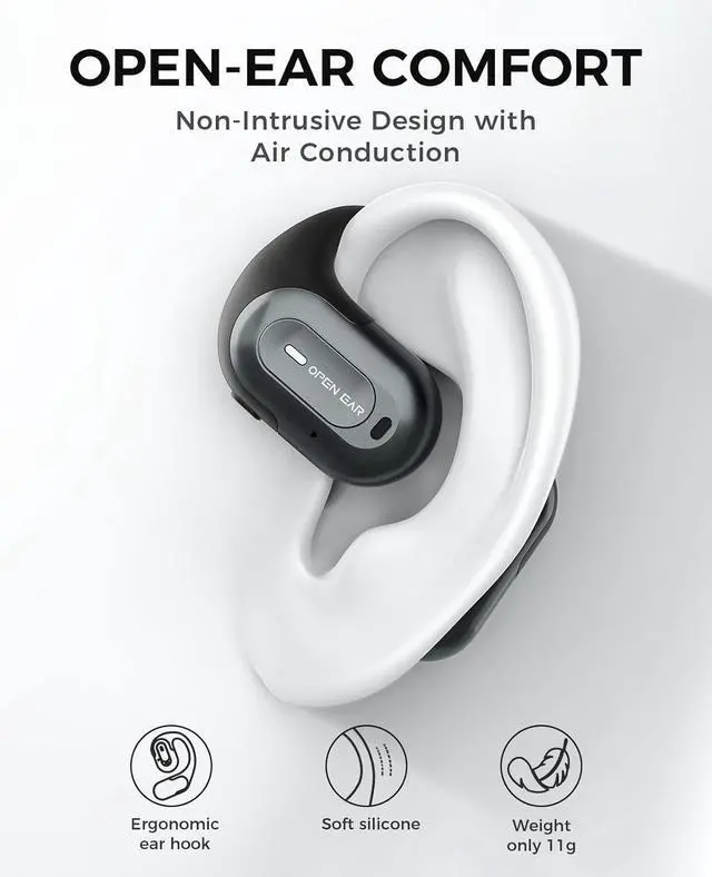 Alt view image 2 of 7 - Open Ear Headphones Wireless Earbuds with LED Display & Microphone, IPX7 Waterproof Bluetooth Headphones with 40 Hours of Playtime, Fast Charging,Earphones for Running, Cycling Workouts