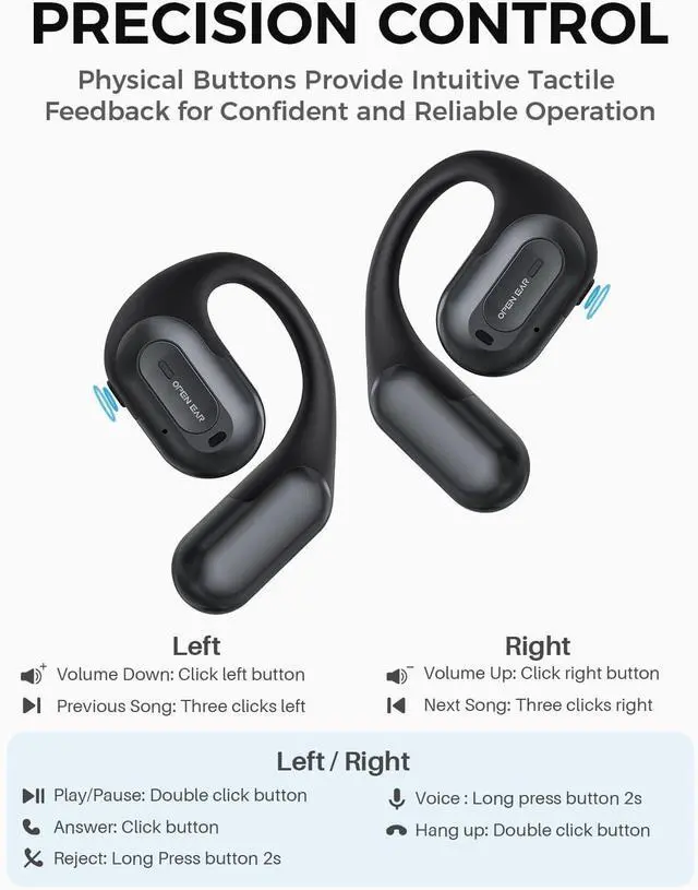 Alt view image 7 of 7 - Open Ear Headphones Wireless Earbuds with LED Display & Microphone, IPX7 Waterproof Bluetooth Headphones with 40 Hours of Playtime, Fast Charging,Earphones for Running, Cycling Workouts